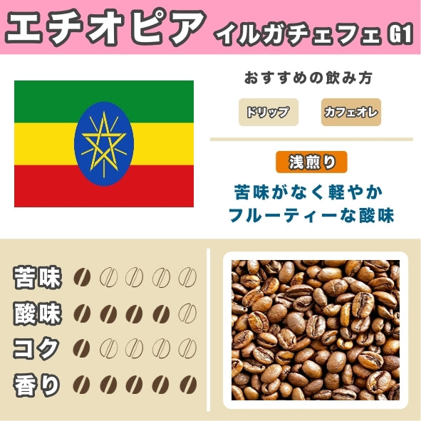 【お試し】3点セット(粉)