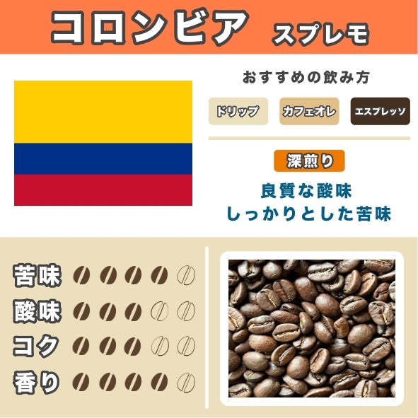 【お試し】3点セット(豆)