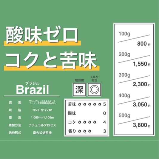 ブラジル🇧🇷