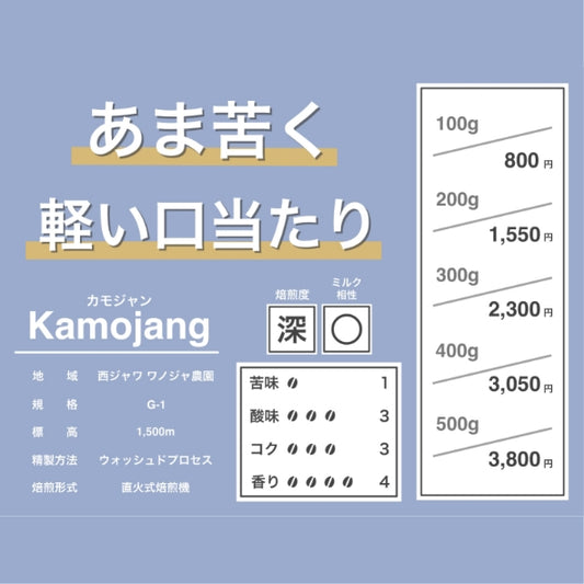 カモジャン🇮🇩