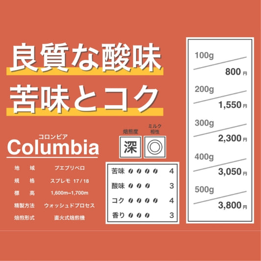 コロンビア🇨🇴