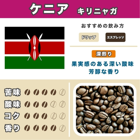 【お試し】3点セット(粉)