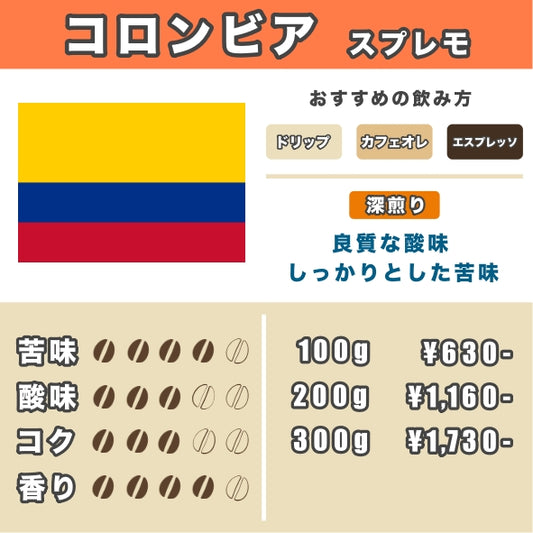 コロンビア🇨🇴