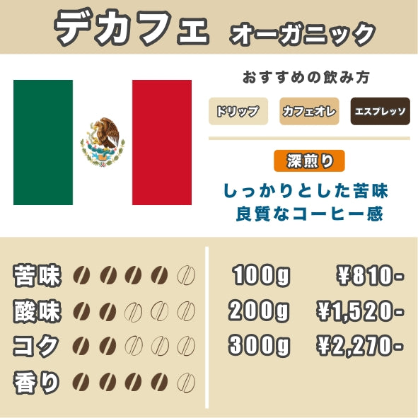 デカフェ🇲🇽