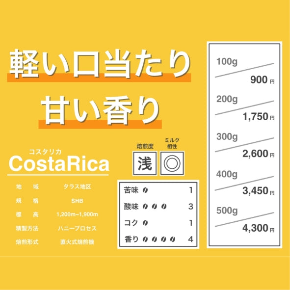 コスタリカ🇨🇷