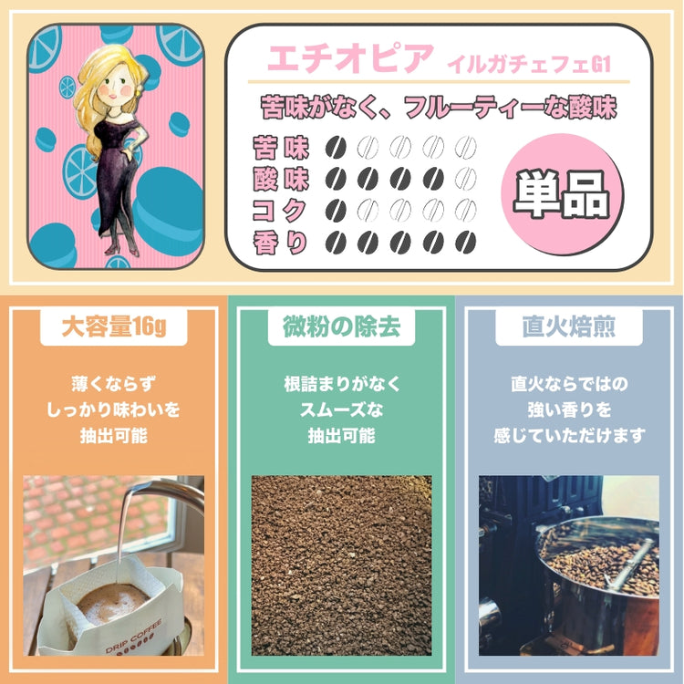オンライン試飲