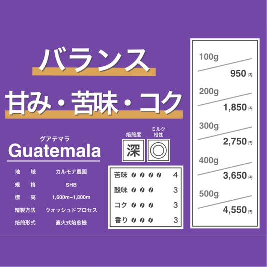 グァテマラ🇬🇹