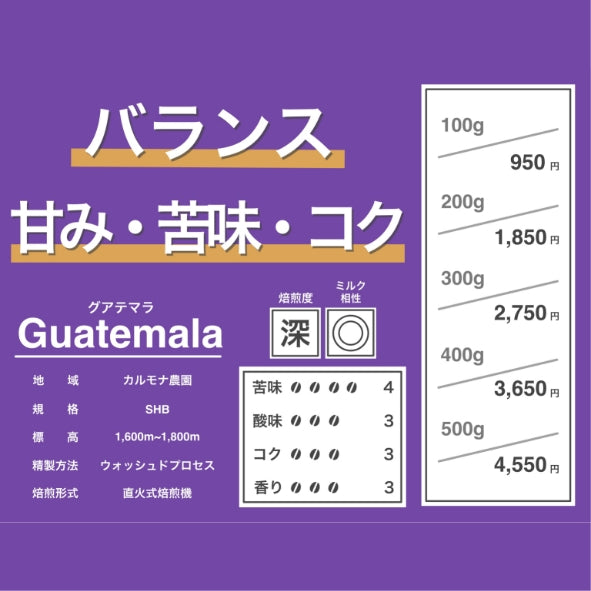 グァテマラ🇬🇹